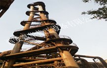 利来w66(中国)最给利的老牌热工高炉煤气放散点火