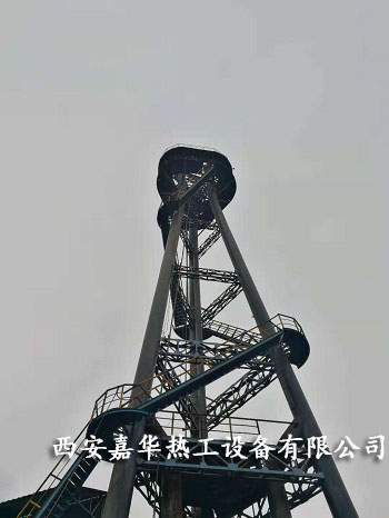 转炉煤气放散、煤气放散点火、火炬放散点火装置